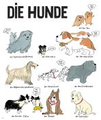 Hundebande und ihre Welt, Die